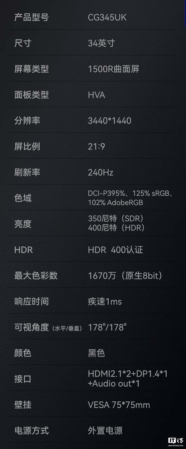 HKC 推出“CG345UK”34 英寸带鱼屏显示器：1440P 240Hz，1879 元