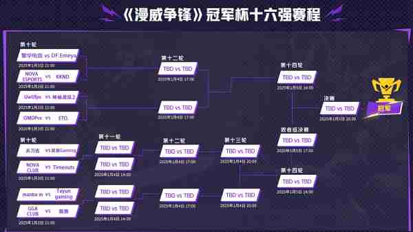 《漫威争锋》被光明网称赞为“国产网游新的里程碑”!原创制服上新预告,“冠军杯”十六强赛即将开赛!