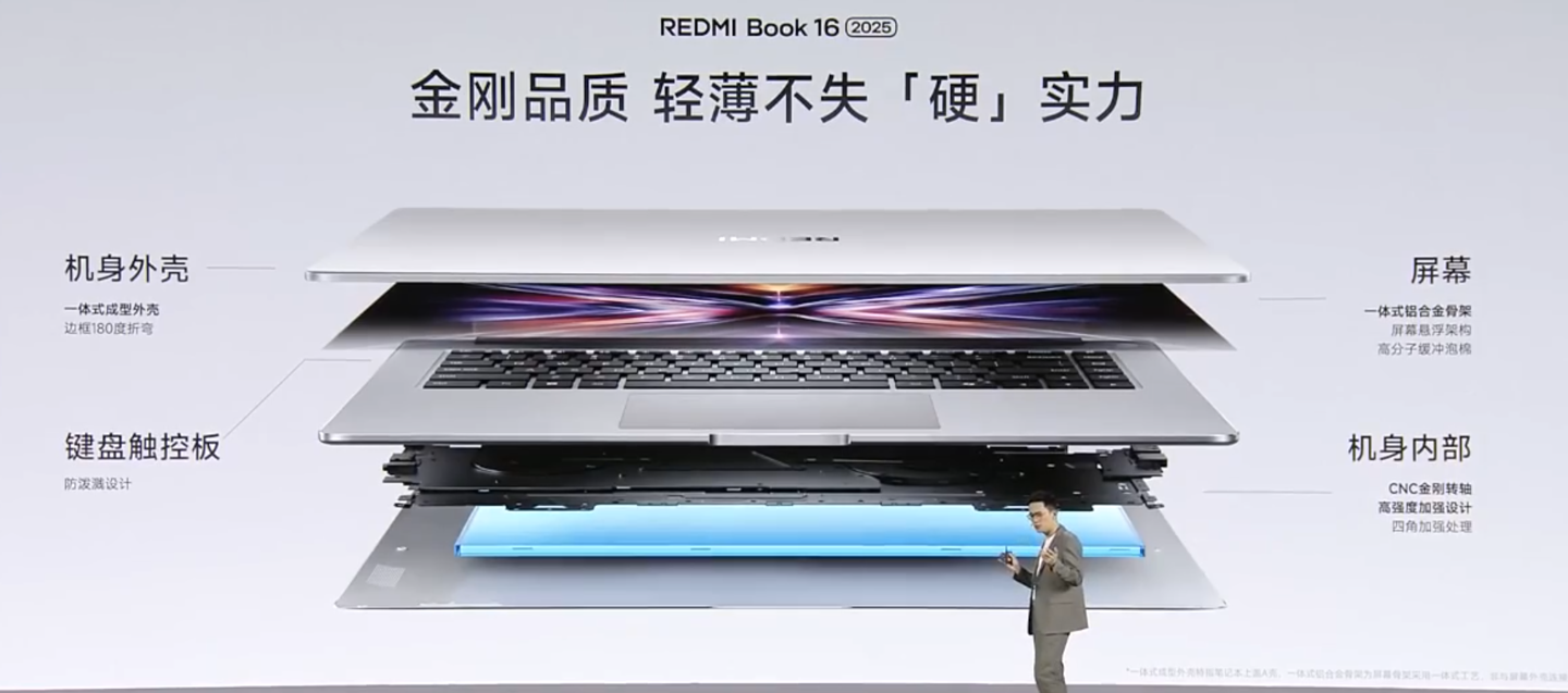 小米 REDMI Book 14/16 2025 笔记本发布:4599 元起,酷睿 5 220H