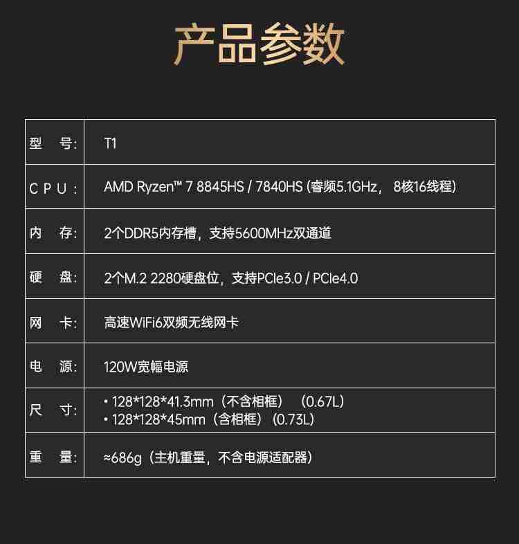 吾空推出“寻梦西游”迷你电脑主机:R7-7840HS 准系统 3099 元,支持顶盖 DIY