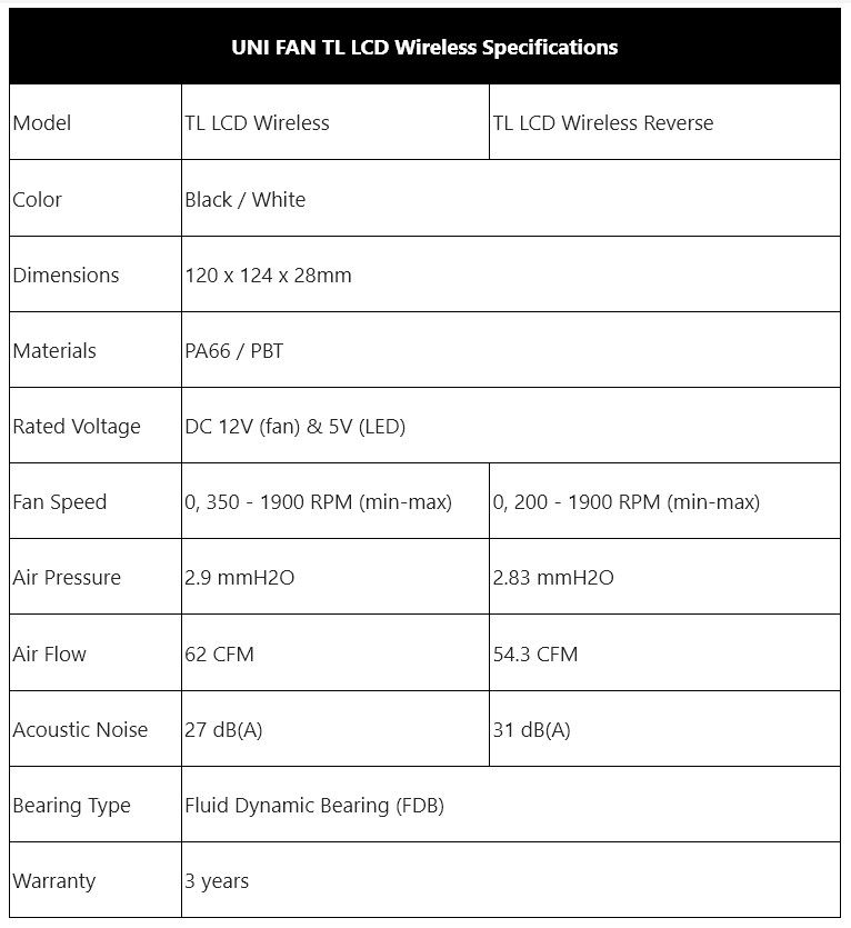 联力发布 UNI FAN TL 无线系列风扇:告别线材束缚,无线控制 ARGB 和速度