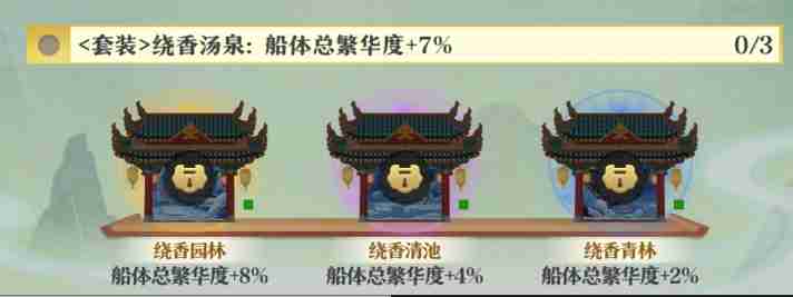 《神州千食舫》S7赛季今日开启!上船泡汤,烦恼跑光!