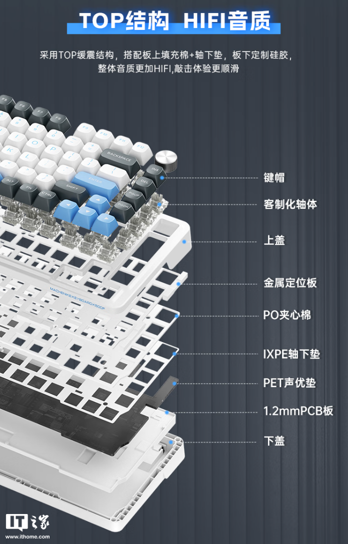 机械师 K500-M81 机械键盘开售:霍尔磁轴 + 键程可调、0.125ms 延迟,首发 249 元