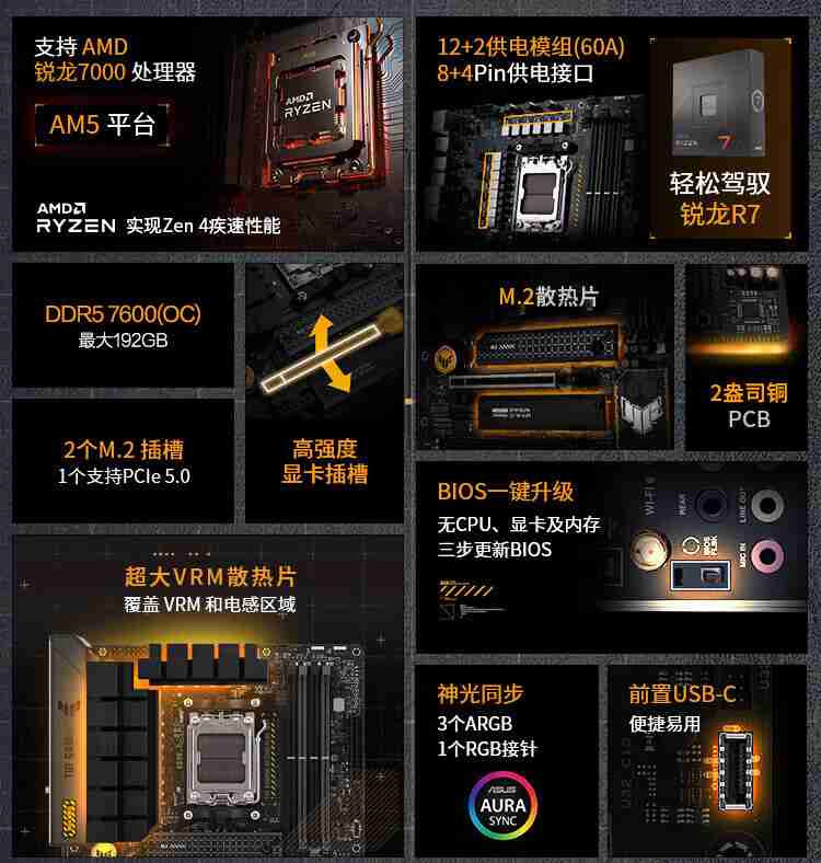 【已结束】AMD 9700X + 华硕 B650M 京东 2568 元:华硕重炮手主板 CPU 套装新低