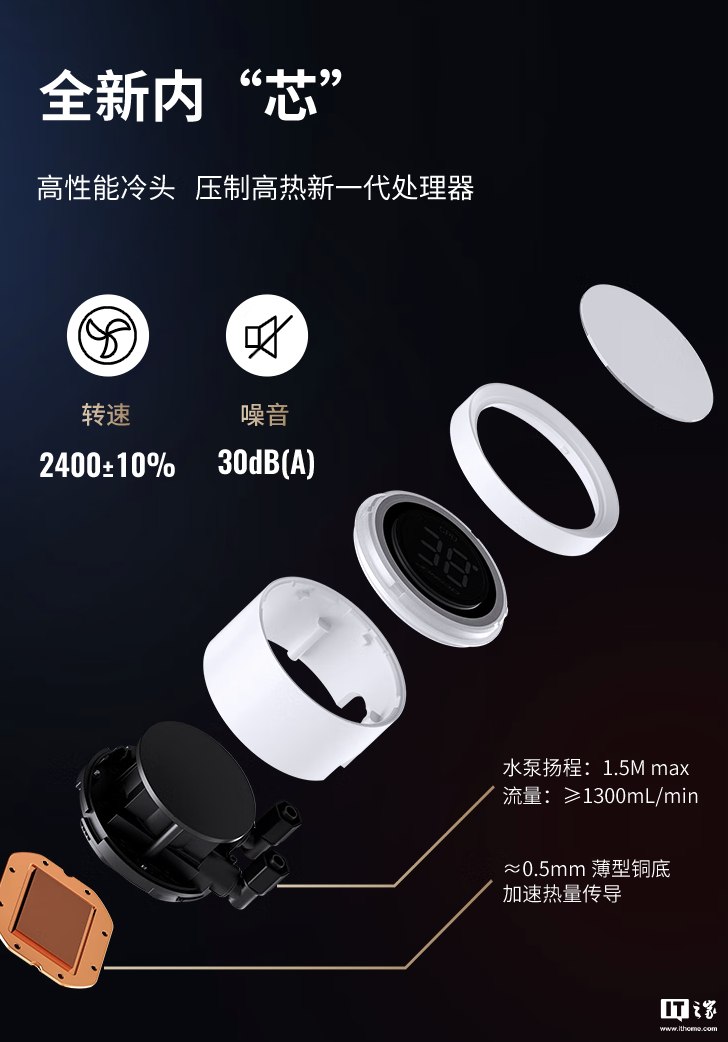 乔思伯推出 TH-240/360 系列水冷散热器：联体 4 面千层镜风扇、LED 数显冷头，349 元起