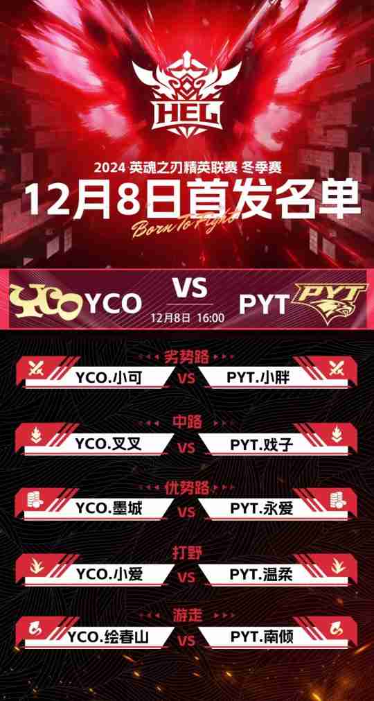 英魂之刃赛事第五周，常规赛积分争夺进入冲刺阶段！