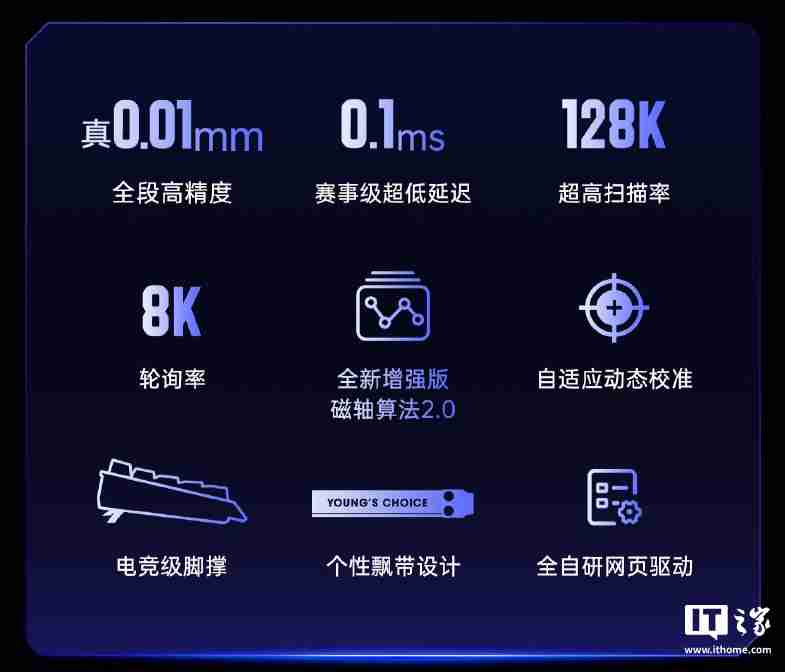 迈从 Ace 68 电竞磁轴键盘开售:8KHz 轮循率、0.1ms 延迟,189 元起