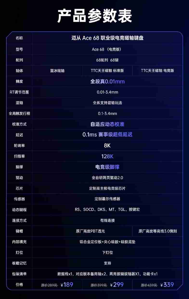 迈从 Ace 68 电竞磁轴键盘开售:8KHz 轮循率、0.1ms 延迟,189 元起