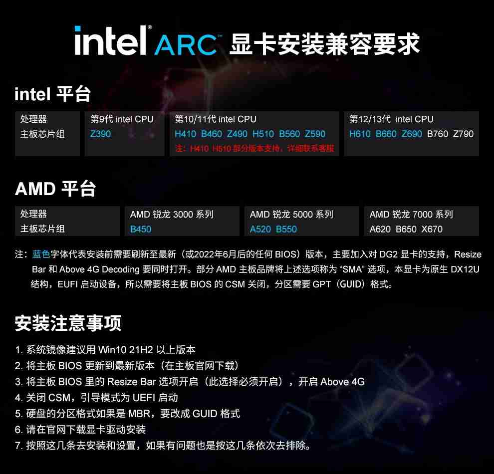 撼与推出 Arc B580 TITAN OC 显卡: 2099 元,12 月 13 日上市
