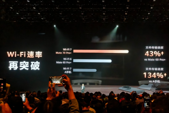余承东:Mate 70的通信能力对得起那四个字
