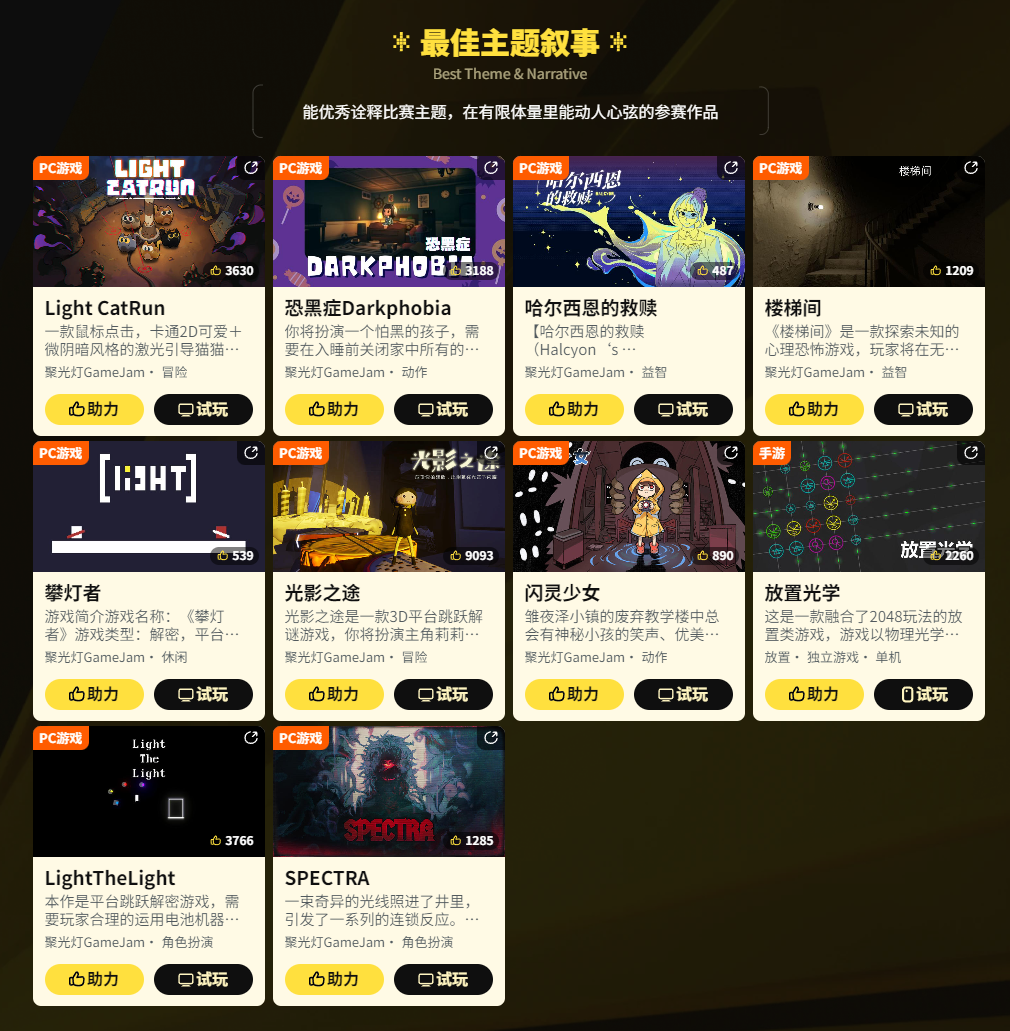 2024 TapTap聚光灯游戏创作挑战赛入围名单公布!