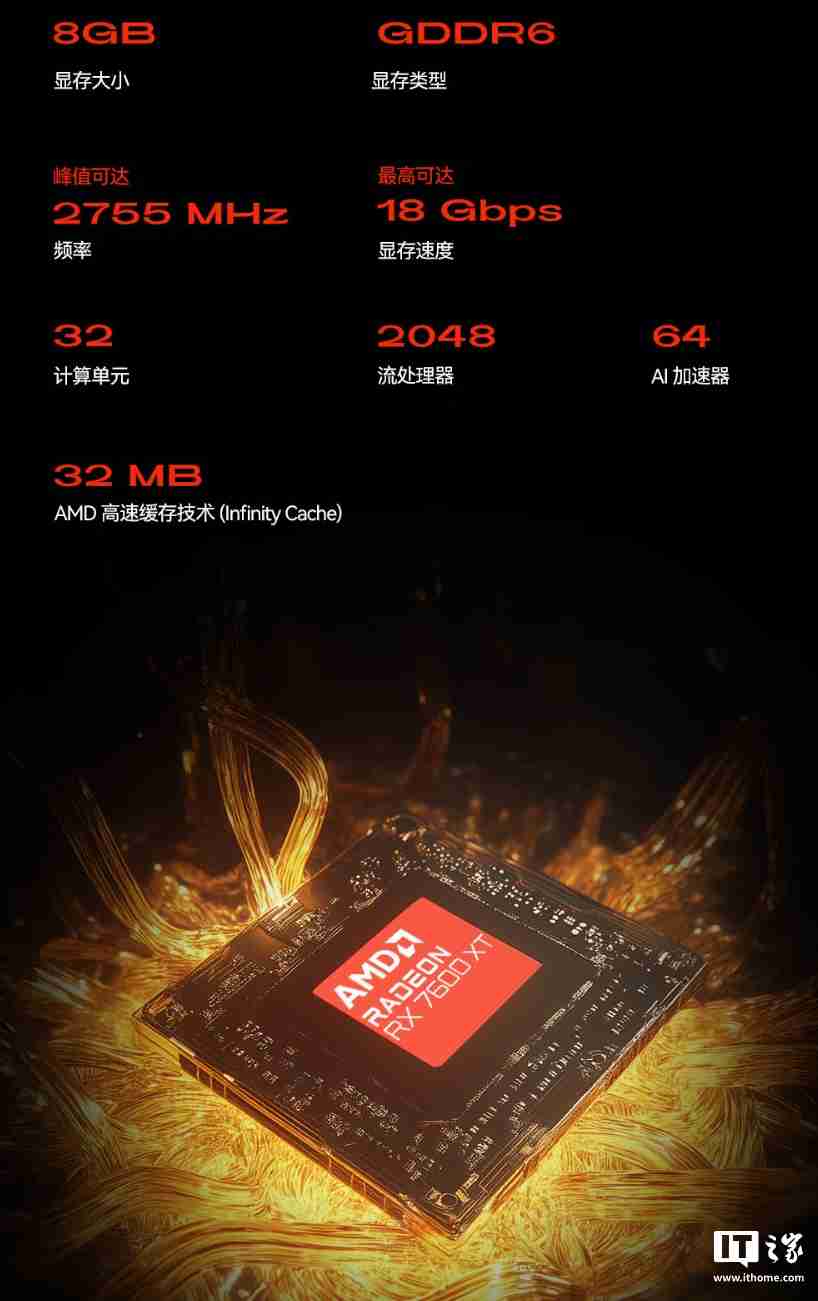 天钡 XG76XT 显卡坞国行版发布：AMD Radeon RX 7600XT、满血 USB4-PCIe 4.0×4，售价 3499 元