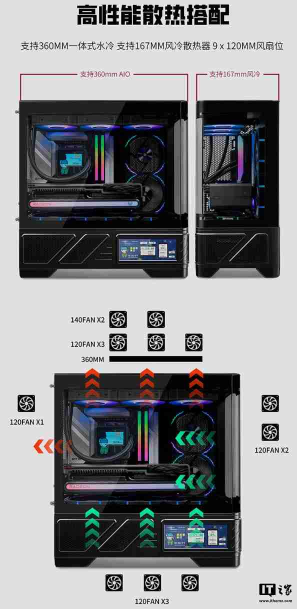 瓦尔基里台式电脑机箱 VK03-M 开启预售:6.2 英寸触摸屏、9 风扇位,首发 299 元