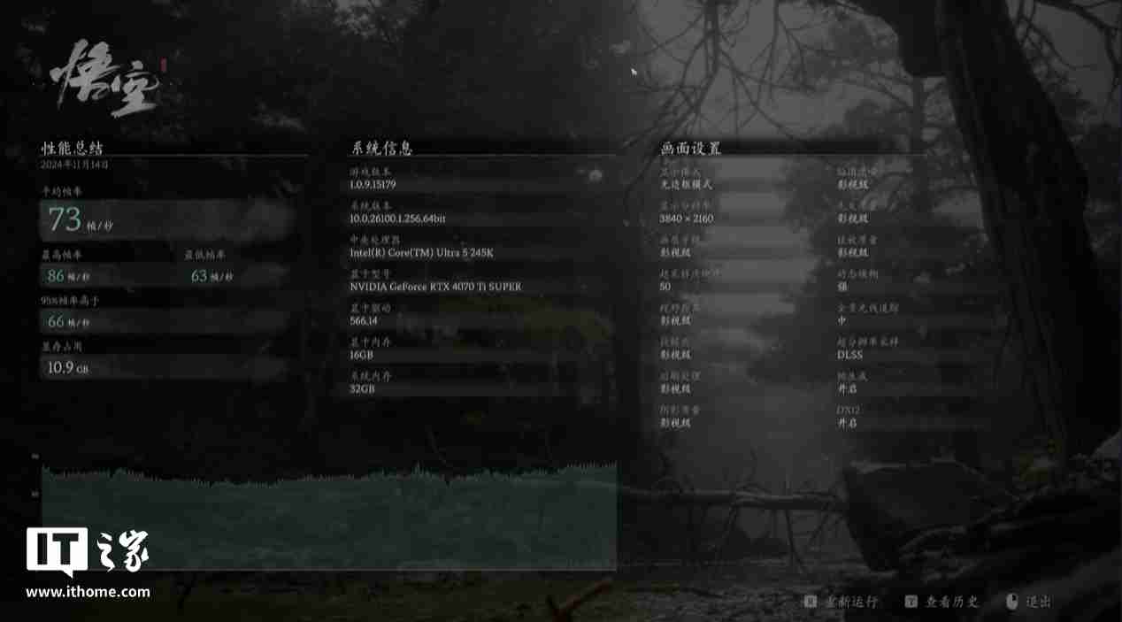 影驰 GeForce RTX 4070Ti SUPER 金属大师 Plus OC 评测：好散热榨干每一丝性能