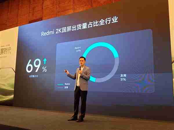 Redmi 2K屏手机出货超过1000万台:位居行业第一