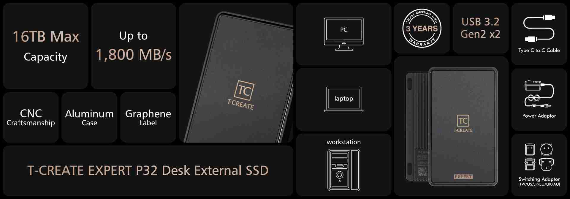 十铨推出外置桌面固态硬盘 T-CREATE EXPERT P32,最大容量达 16TB