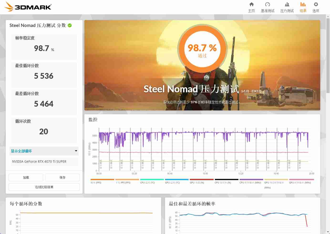 英伟达App实测：老黄终于听劝了，然而却依然只能算半成品？
