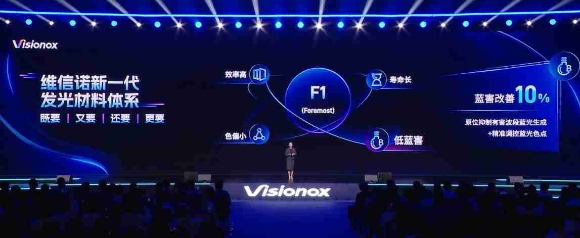 一文看懂维信诺屏幕技术发布会：全新发光材料 F1 问世，这些护眼科技亮了
