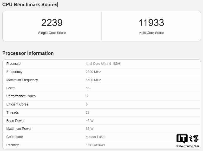 英特尔新一代主流 CPU 酷睿 Ultra 5 225H 现身 Geekbench,跑分超过 i5-14500HX