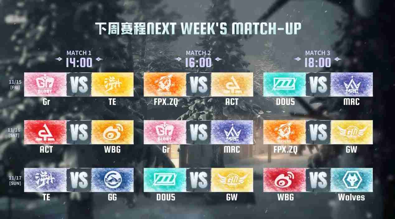 一鸣惊人!Gr_Jin势如破竹四连四抓!——《第五人格》2024秋季赛第六周赛报发布