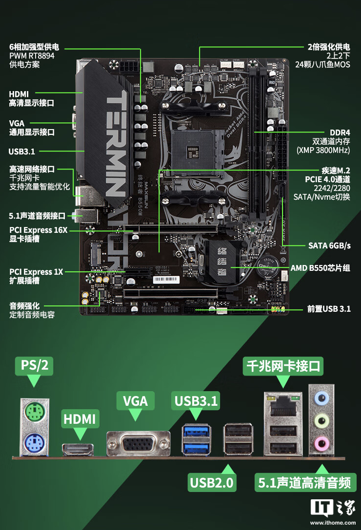 低至 828 元,铭瑄 MS-终结者 B550M + AMD 锐龙 5 5600 处理器“板 U 套装”促销