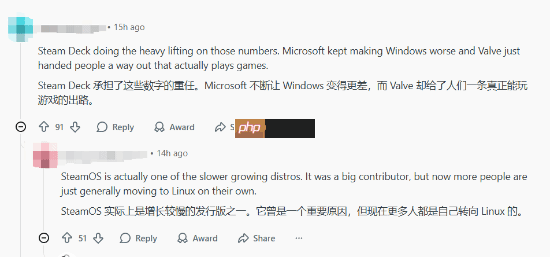 V社12月硬件调查数据引外网热议:Linux份额创历史新高