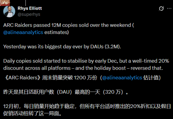 日活320万玩家！TGA年度最佳多人《Arc Raiders》还在创造纪录