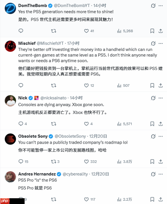 玩家集体抗议PS6:请让PS5活到2030年!