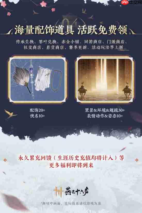网易《燕云十六声》周年庆重磅福利：258元时装免费送
