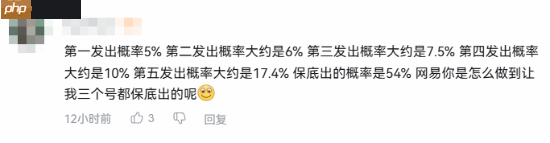 网易《漫威争锋》抽奖活动遭批评:你在试探玩家?