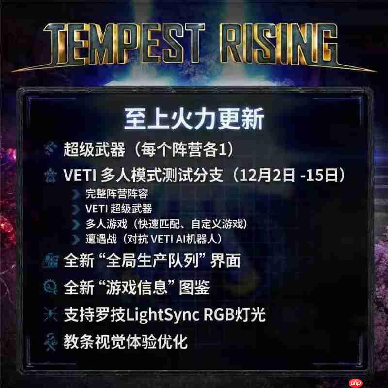 第三阵营正式亮相，经典RTS《风暴崛起》更新「至上火力」现已上线