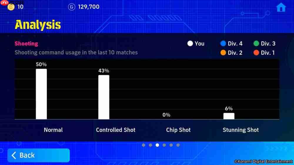 FIFAe World Cup 2025™ 电竞世界杯将于12月10日在沙乌地阿拉伯利雅德开球!