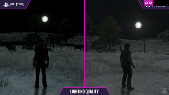 《荒野大镖客》PS3和手机画面对比：你认为谁赢了？