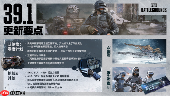 《PUBG》39.1版本更新,开启奇幻冬日盛典