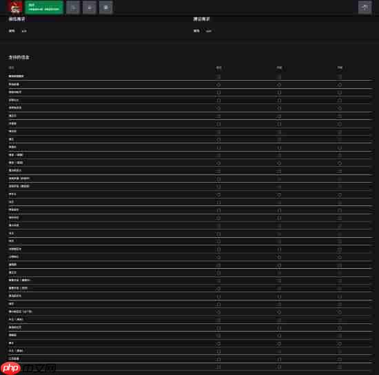终于有中文了!Xbox版《荒野大镖客》追加超多语言