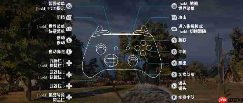 中世纪沙盒建造游戏《颂钟长鸣》重大更新预告释出,全新宣传片现已发布