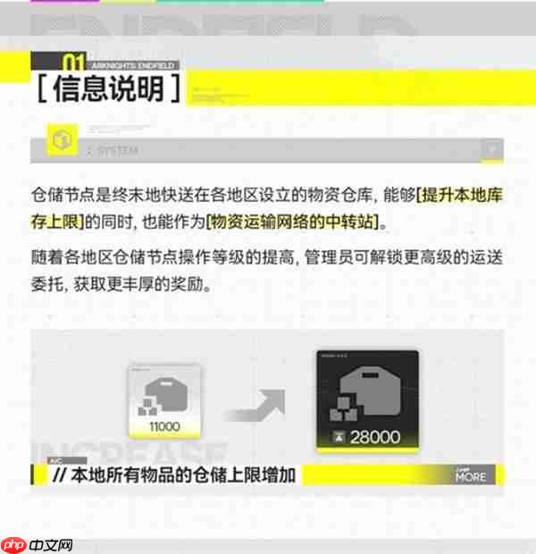 明日方舟终末地仓储节点介绍指南