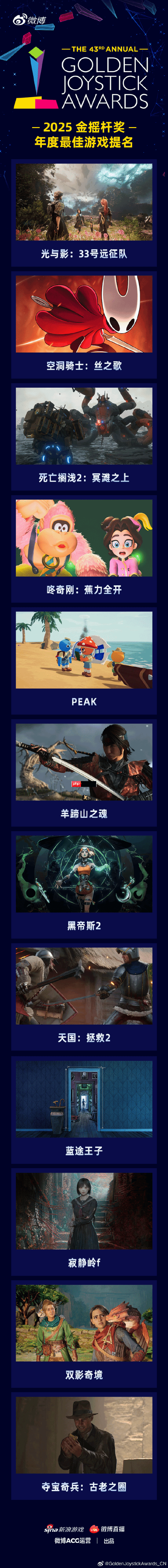 金摇杆颁奖典礼明晚0点开幕！年度最佳游戏最终会花落谁家?