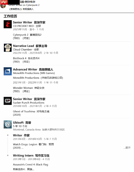 《生化奇兵》新作叙事主管加盟CDPR!负责“赛博朋克2”项目