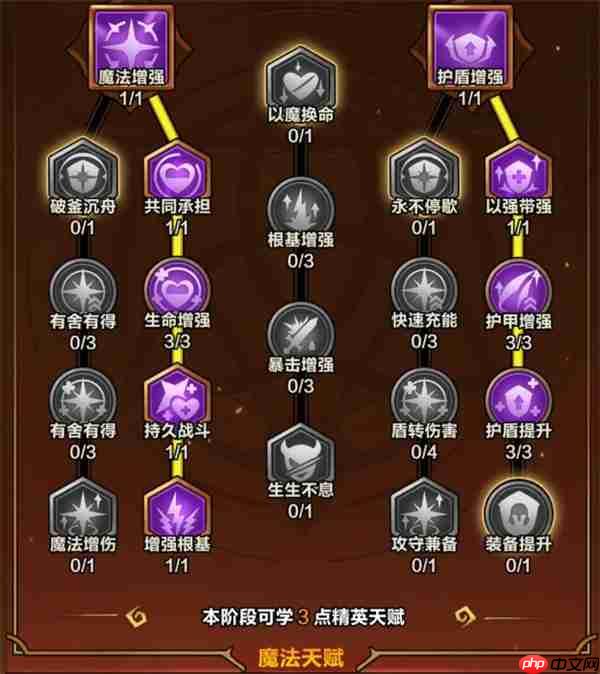 剑与黎明火系玩法及技能选择推荐