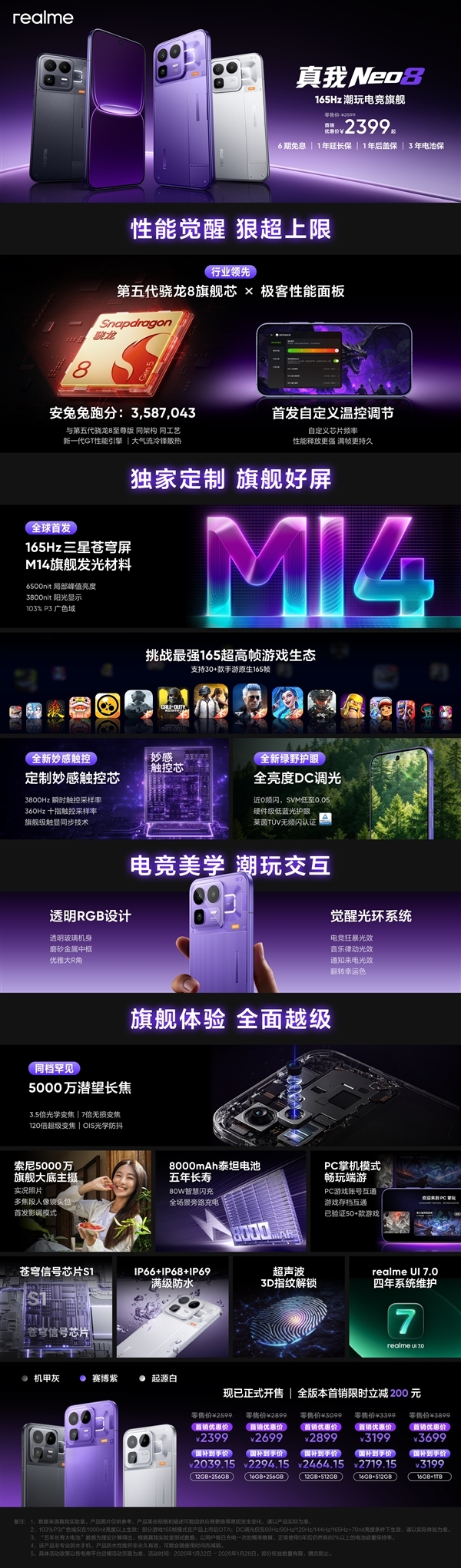 真我Neo8卖爆了!开售1小时打破2025真我所有新品首销全天记录