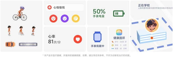 1399元！小米首款儿童手表上架：翻转设计