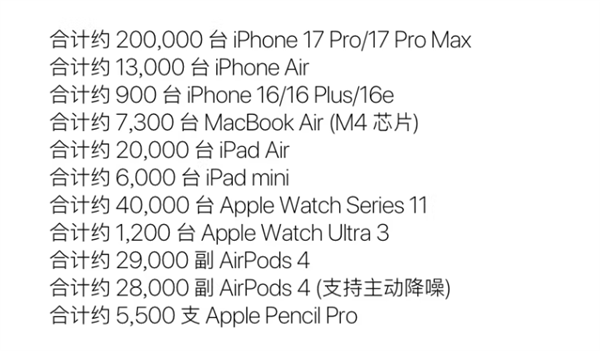 上市3个月后价格大跳水!iPhone Air暴跌2000元:5499元今晚开抢 限量1.3万台