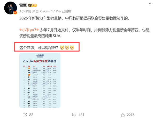 大家看图说话!雷军:这个成绩 可以得瑟吗