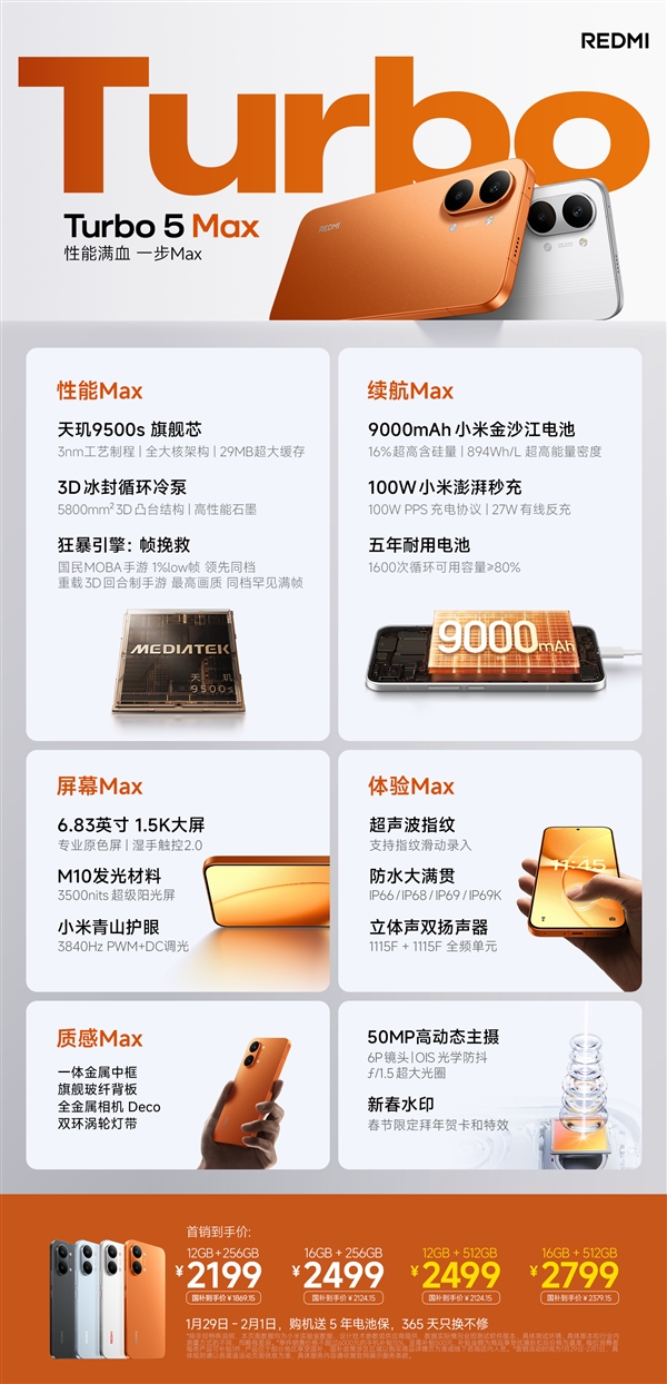 同档最强性能机！一图读懂REDMI Turbo 5 Max：2199元起