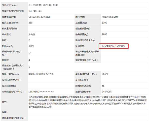 宝马X5同款315大宽胎 极氪8X性能版亮相：三电机+电动尾翼